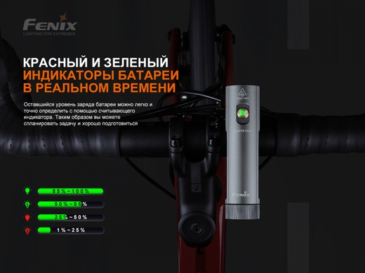 Велофара Fenix BC21R V3.0 1200 лм  Сірий фото