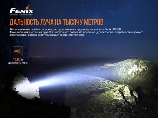 Ручний ліхтар Fenix LR80R 18000 лм  Чорний фото