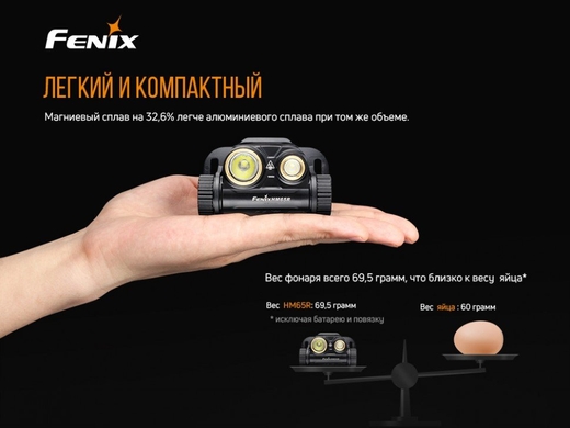 Набір ліхтарів Fenix HM65R + Fenix E-LITE 1000 лм  Чорний фото