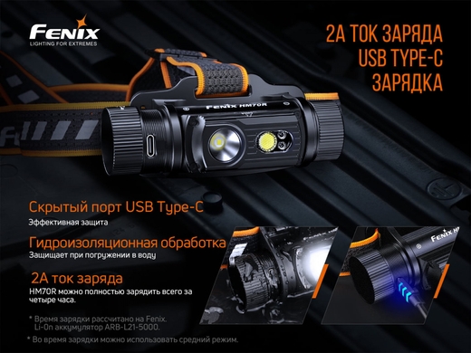 Налобний ліхтар Fenix HM70R 1600 лм  Чорний фото