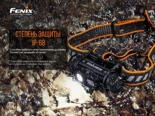 Налобний ліхтар Fenix HM70R 1600 лм  Чорний фото