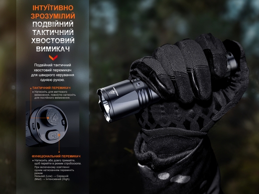 Тактический фонарь Fenix TK11R 1600 лм  Черный фото