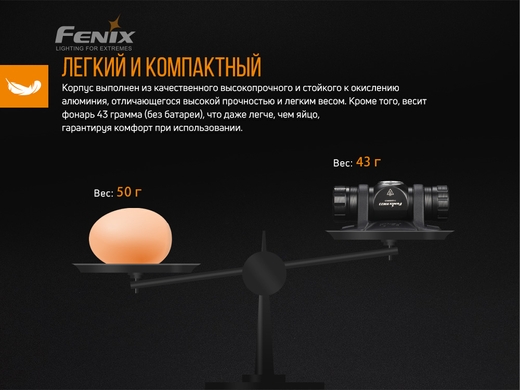Налобный фонарь Fenix HM23 240 лм  Черный фото