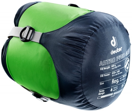 Спальник Deuter Astro Pro 400 −4 °C  Зелёный фото