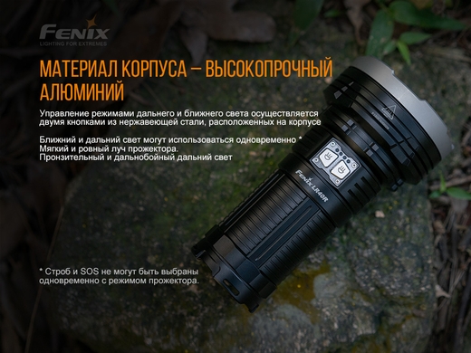Ручной фонарь Fenix LR40R 11000 лм  Черный фото
