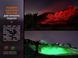 Мисливський ліхтар Fenix HT18R 2800 лм  Чорний фото high-res