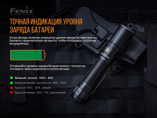 Ручний ліхтар Fenix TK30 500 лм  Чорний фото