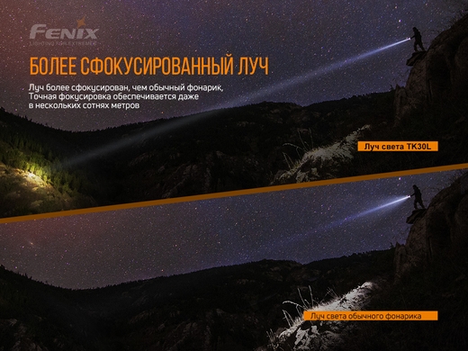 Ручний ліхтар Fenix TK30 500 лм  Чорний фото