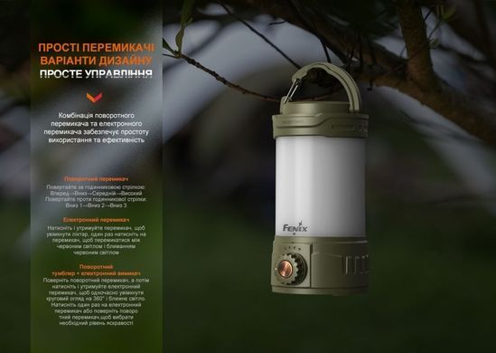 Кемпінговий ліхтар Fenix CL26R Pro 650 лм  Сірий фото