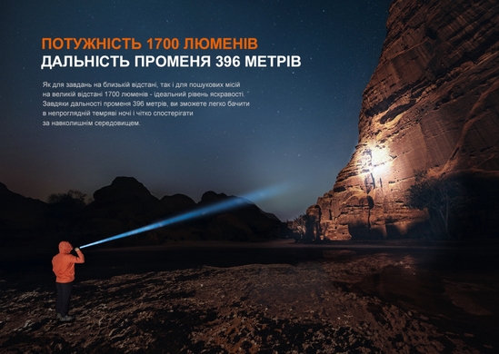 Тактичний ліхтар Fenix PD36R V2.0 1700 лм  Чорний фото