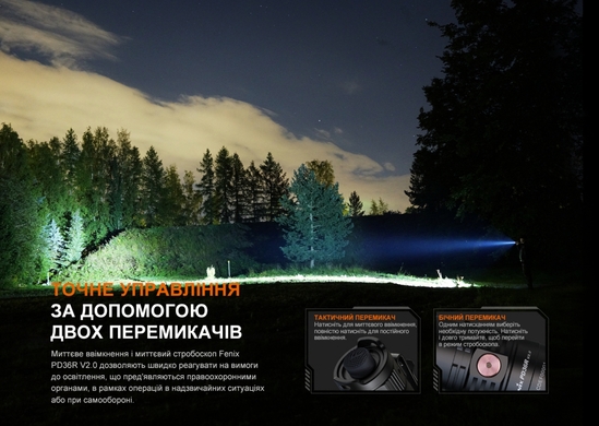 Тактический фонарь Fenix PD36R V2.0 1700 лм  Черный фото