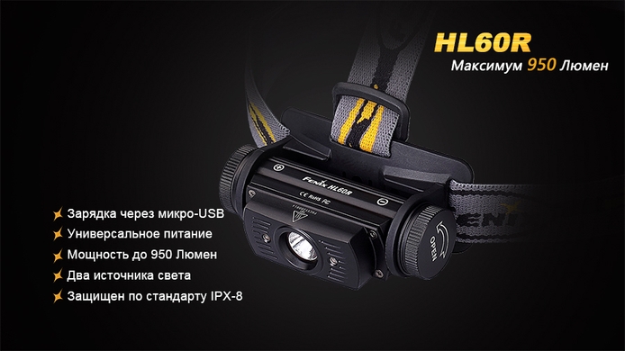 Налобний ліхтар Fenix HL60R 950 лм  Чорний фото