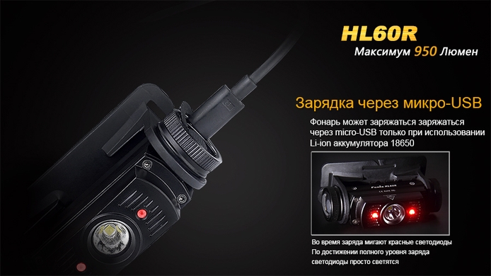 Налобний ліхтар Fenix HL60R 950 лм  Чорний фото