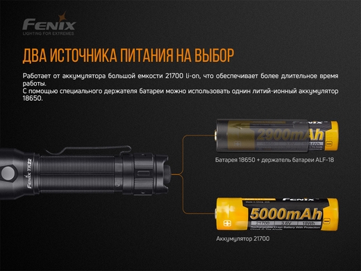 Ручной фонарь Fenix TK22 V2.0 1600 лм  Черный фото
