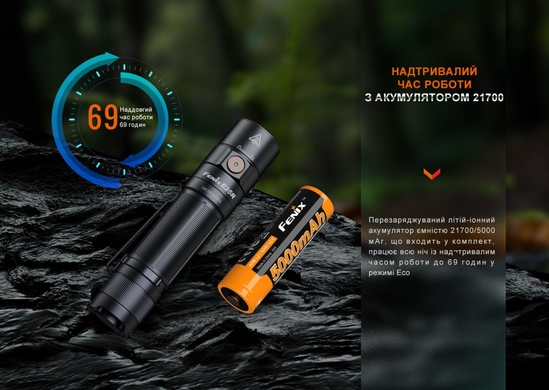 Набор: ручной фонарь Fenix E35R + диффузор AOD-S V2.0  Черный фото