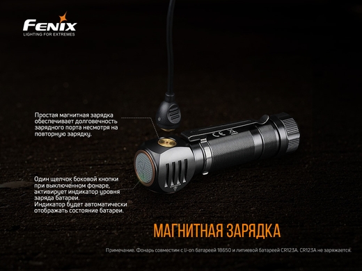 Налобный фонарь Fenix HM61R 1200 лм  Черный фото