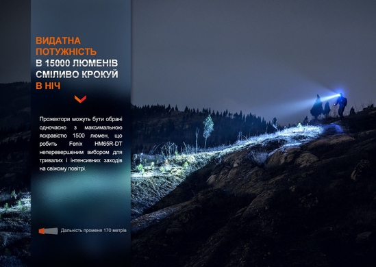 Налобний ліхтар Fenix HM65R-DT1500 лм  Фиолетовый фото