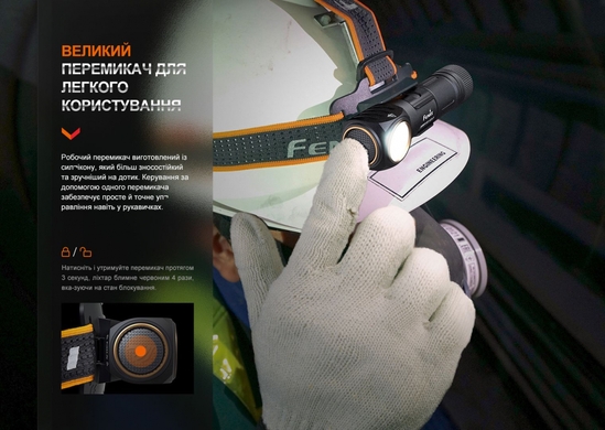 Налобный фонарь Fenix HM61R V2.0 1600 лм  Черный фото