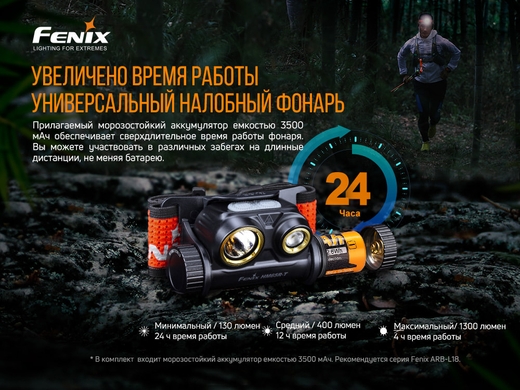Налобный фонарь Fenix HM65R-T 1300 лм  Оранжевый фото