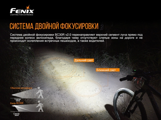 Велофара Fenix BC30 V2.0 2200 лм  Чорний фото