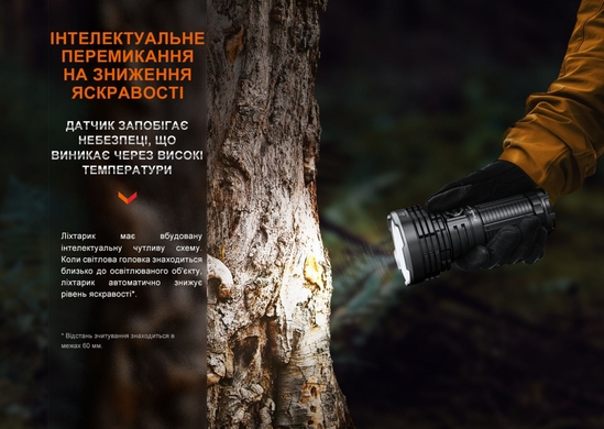 Ліхтар ручний Fenix LR40R V2.0 15000 лм  Чорний фото