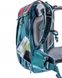 Рюкзак Deuter Trans Alpine Pro SL 26 л  Бирюзовый фото high-res