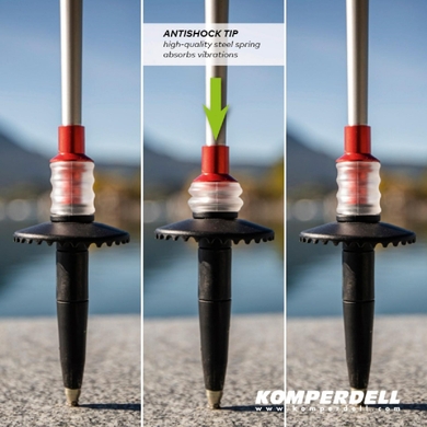 Треккинговые палки Komperdell Shockmaster Pro Powerlock  Серый фото