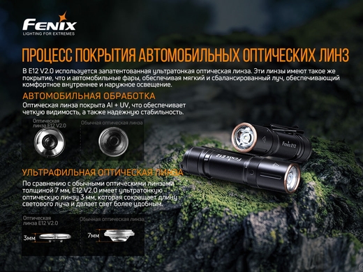 Ручной фонарь Fenix E12 V2.0 160 лм  Черный фото