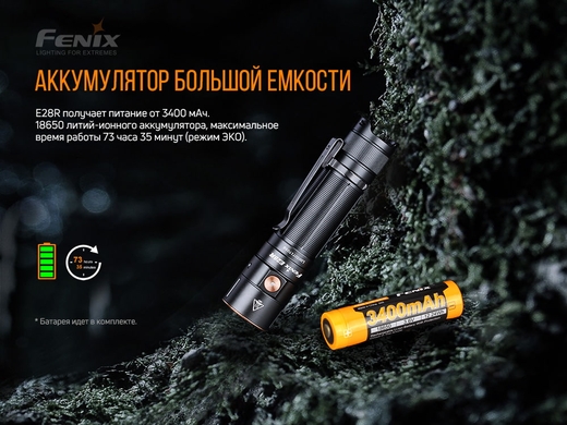 Ручной фонарь Fenix E28R 1500 лм  Черный фото