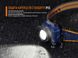 Налобный фонарь Fenix HL40R 600 лм  Серый фото high-res