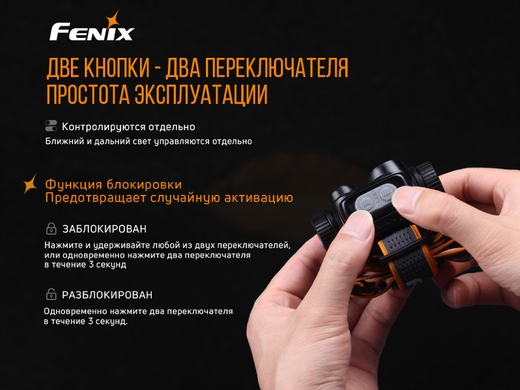 Набір ліхтарів Fenix HM65R + Fenix E01 V2.0 1000 лм  Чорний фото