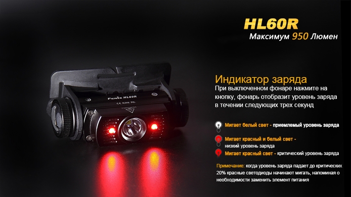 Налобний ліхтар Fenix HL60R 950 лм  Камуфляж фото