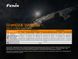 Набір ліхтарів Fenix HM65R + Fenix E01 V2.0 1000 лм  Чорний фото high-res