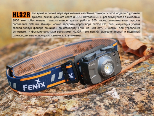 Налобний ліхтар Fenix HL32R 600 лм  Блакитний фото