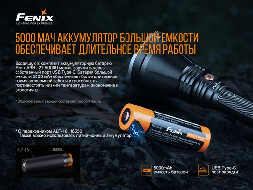 Охотничий фонарь Fenix HT18 1500 лм  Черный фото
