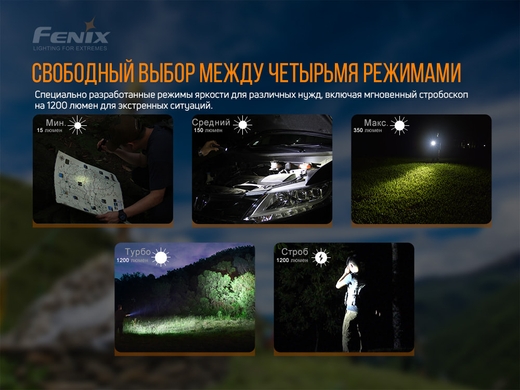 Ручной фонарь Fenix LD32 UVC 1200 лм  Черный фото