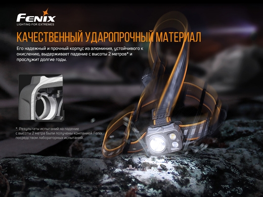 Налобний ліхтар Fenix HP16R 1250 лм  Сірий фото