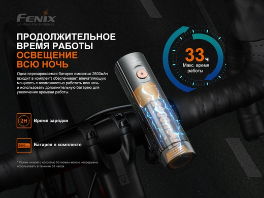 Велофара Fenix BC21R V3.0 1200 лм  Серый фото