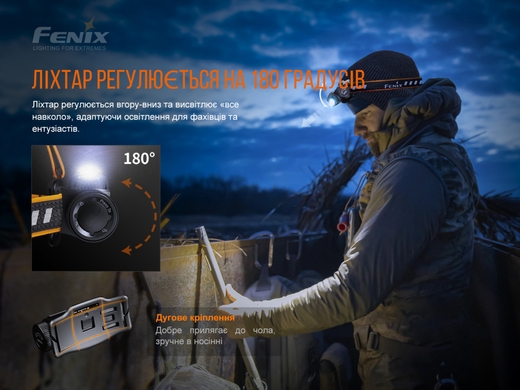 Налобный фонарь Fenix HM60R 1200 лм  Черный фото