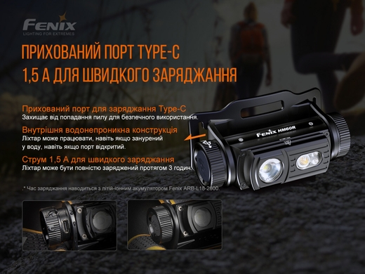 Налобний ліхтар Fenix HM60R 1200 лм  Чорний фото