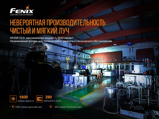 Налобний ліхтар Fenix HP25R V2.0 1600 лм  Сірий фото