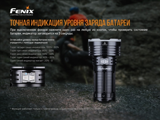 Ручной фонарь Fenix LR50R 12000 лм  Черный фото