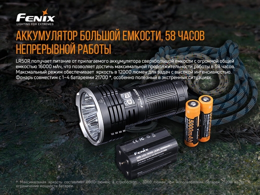 Ручний ліхтар Fenix LR50R 12000 лм  Чорний фото