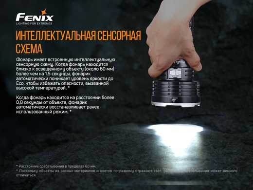 Ручной фонарь Fenix LR50R 12000 лм  Черный фото