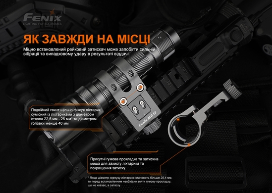 Кріплення на зброю для ліхтарів Fenix ALG-15   фото