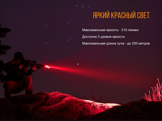 Ручний ліхтар Fenix TK25 Red 1000 лм  Чорний фото