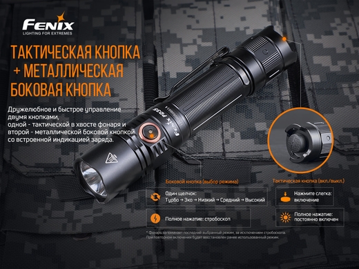 Ручной фонарь Fenix PD35 V3.0 1700 лм  Черный фото