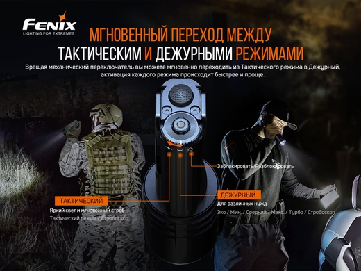 Тактический фонарь Fenix TK35UE V2.0  Черный фото