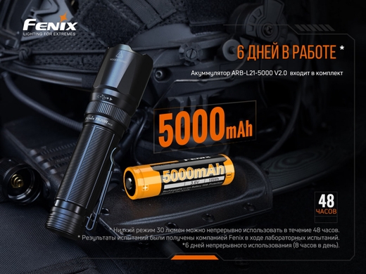 Тактический фонарь Fenix TK20R V2.0 3000 лм  Черный фото