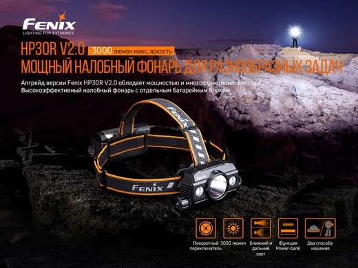 Налобный фонарь Fenix HP30R V2.0 3000 лм  Черный фото